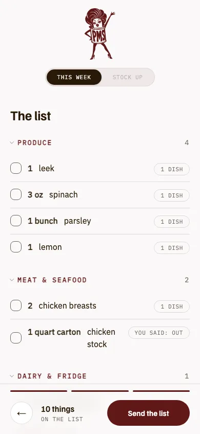 The list. Counted in containers, not teaspoons